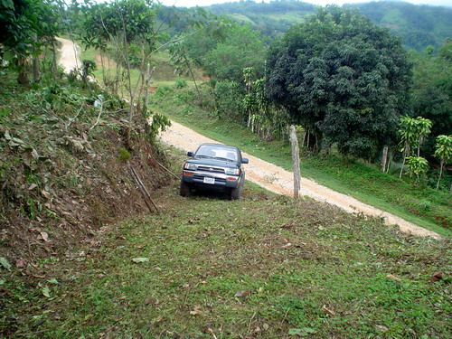 Farms Costa Rica